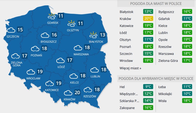 Prognoza pogody na czwartek, 30 kwietnia /INTERIA.PL