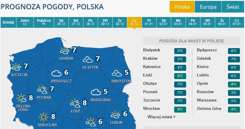 Prognoza pogody na czwartek, 31 grudnia /INTERIA.PL