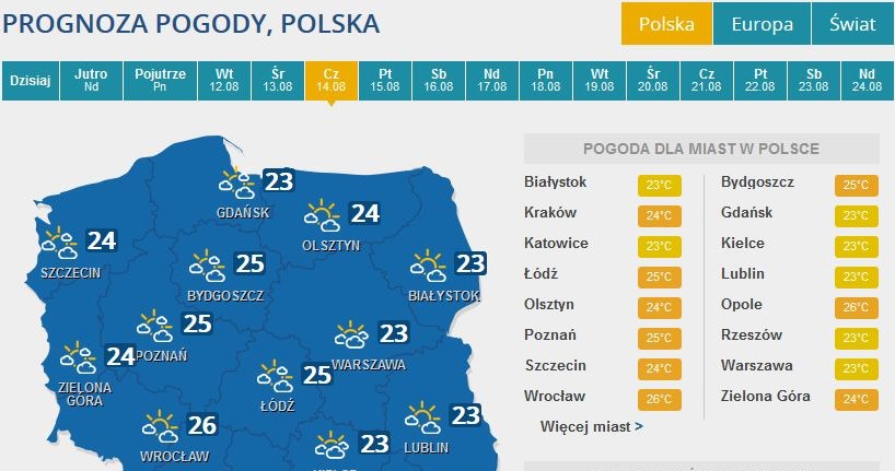 Prognoza pogody na czwartek /INTERIA.PL