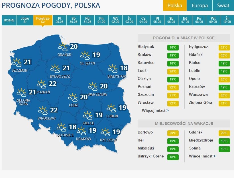 Prognozy Na Koniec Sierpnia I Poczatek Wrzesnia Pogoda W Interia Pl