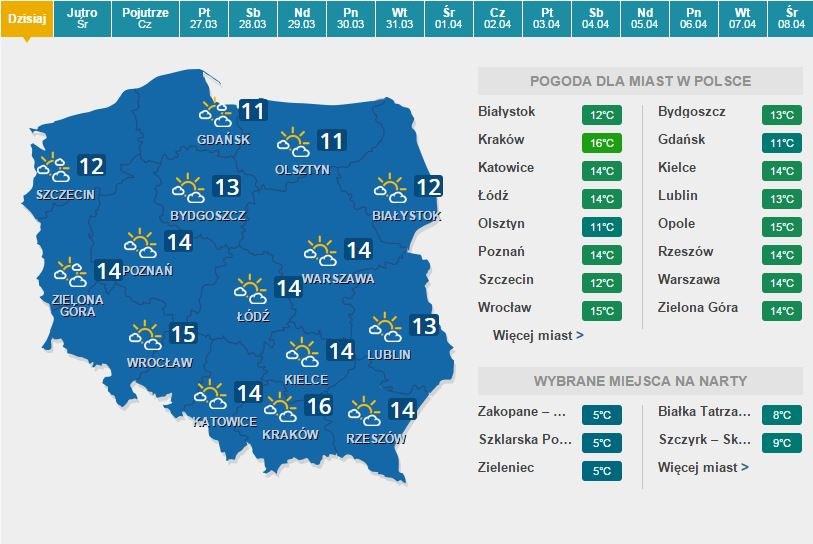 Prognoza pogody na dzisiaj /INTERIA.PL