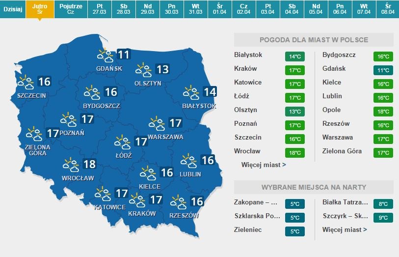 Prognoza pogody na jutro /INTERIA.PL