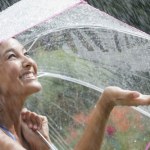 Prognoza pogody na kolejne dni