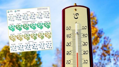 Prognoza pogody na maj. Wiadomo, kiedy zrobi się cieplej