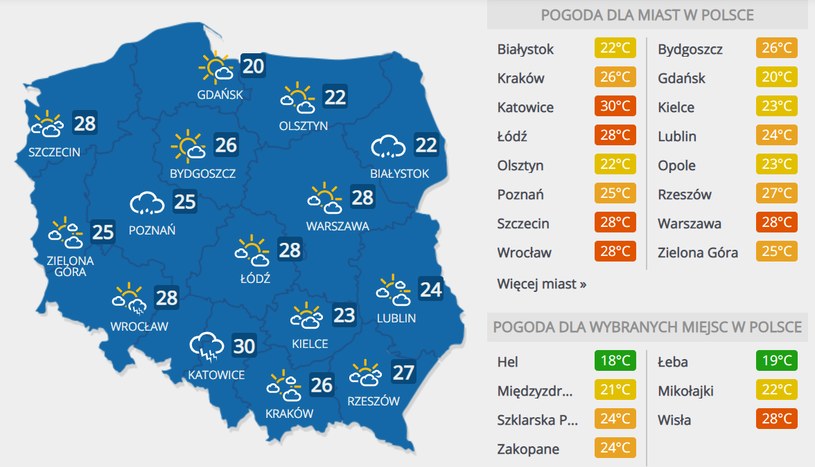 Prognoza pogody na długi weekend Upalnie i burzowo Pogoda w INTERIA PL