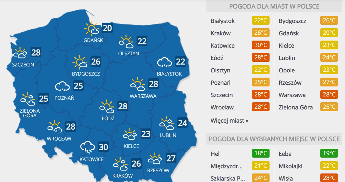 Prognoza pogody na niedzielę, 14 czerwca /INTERIA.PL