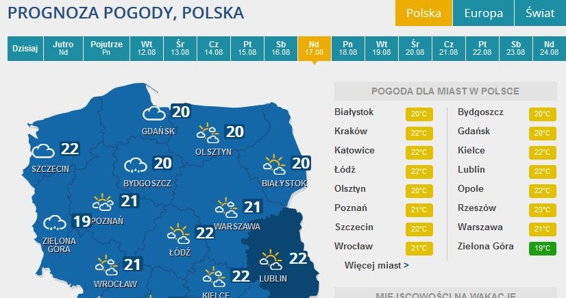 Prognoza pogody na niedzielę, 17 sierpnia /INTERIA.PL