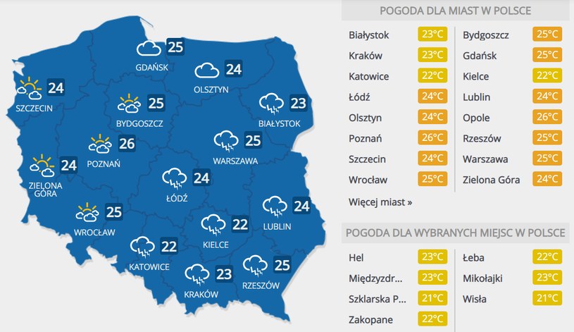 Prognoza pogody na niedzielę, 24 sierpnia /INTERIA.PL