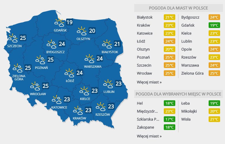 Prognoza pogody na niedzielę, 4 sierpnia /INTERIA.PL