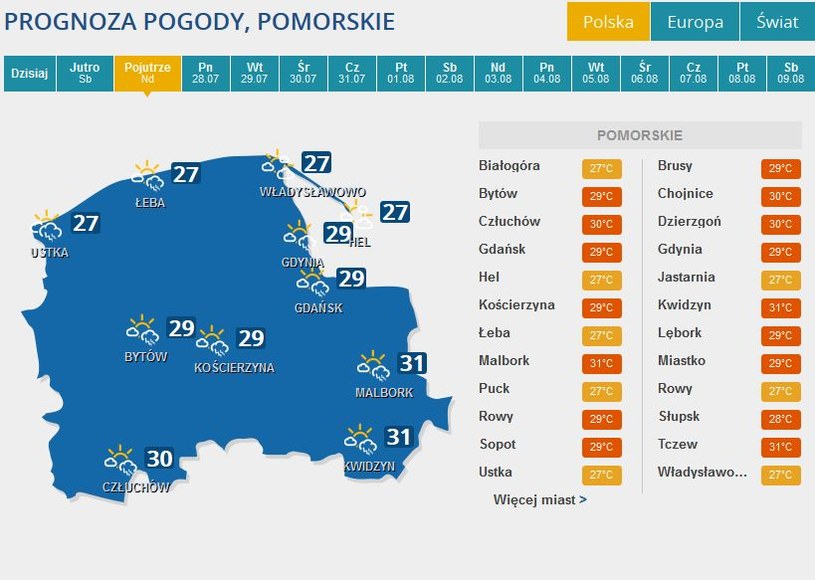 Pogoda Nad Baltykiem Najnowsze Prognozy Pogoda W Interia Pl