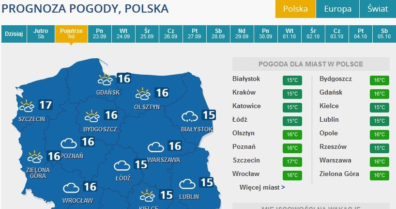 Prognoza pogody na niedzielę /INTERIA.PL