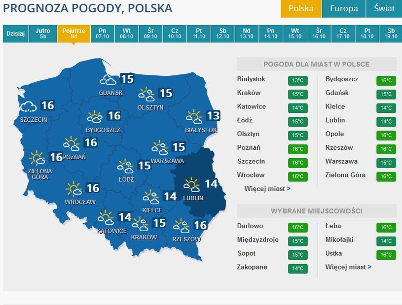 Prognoza pogody na niedzielę /INTERIA.PL