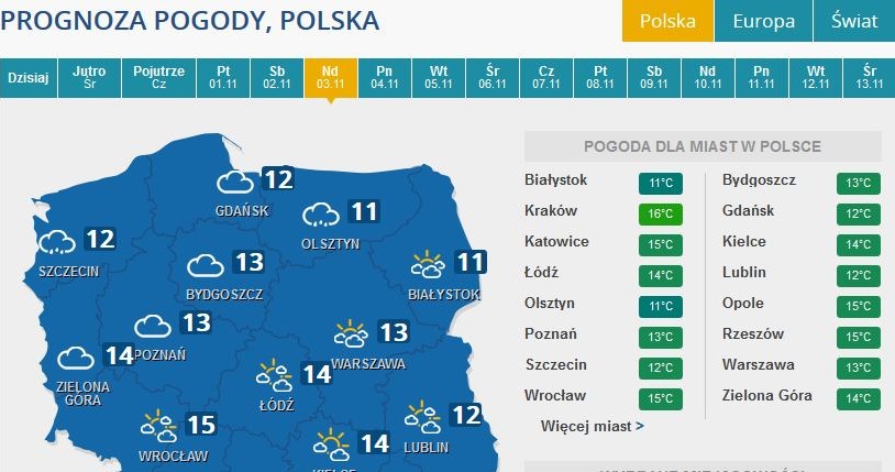 Prognoza pogody na niedzielę /INTERIA.PL