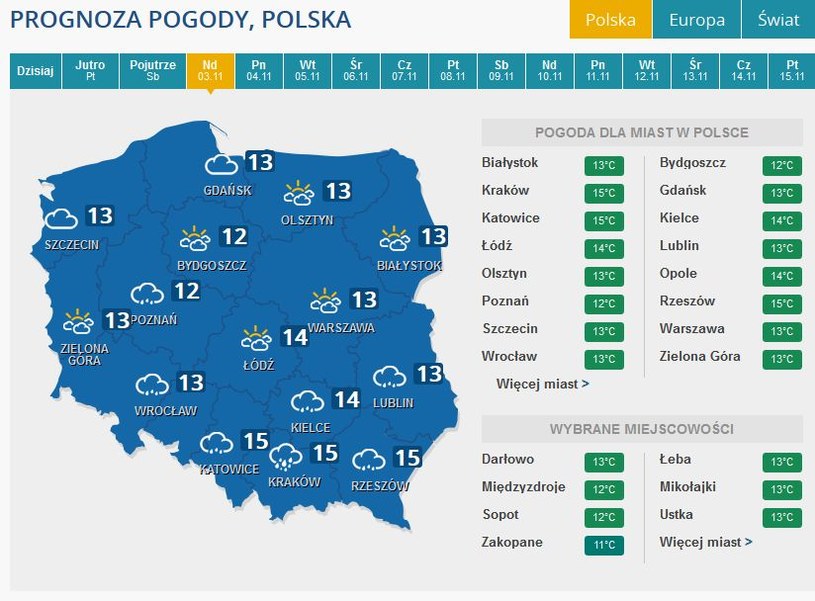 Prognozy Na 1 Listopada I Kolejne Dni Pogoda W Interia Pl