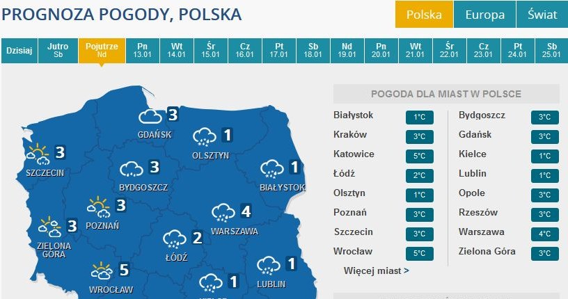 Prognoza pogody na niedzielę /INTERIA.PL