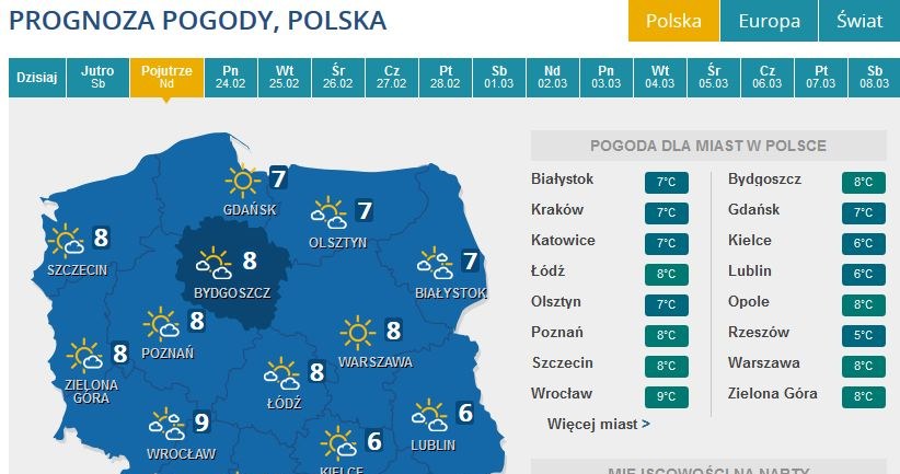Prognoza pogody na niedzielę /INTERIA.PL