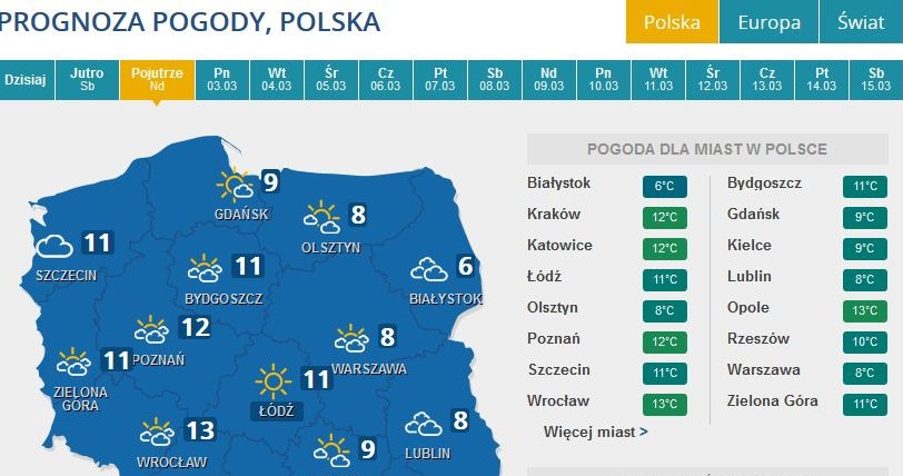 Prognoza pogody na niedzielę /INTERIA.PL