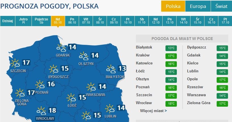 Prognoza pogody na niedzielę /INTERIA.PL
