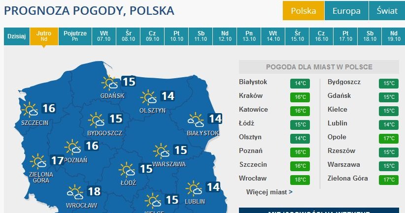 Prognoza pogody na niedzielę /INTERIA.PL
