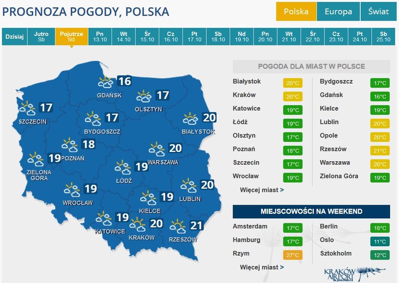 Prognoza Pogody Na Weekend Pogoda W Interia Pl