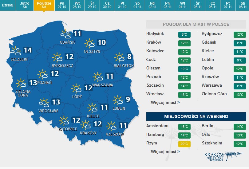 Prognoza pogody na niedzielę /pogoda.interia.pl /INTERIA.PL
