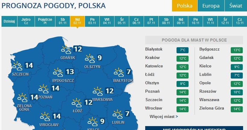 Prognoza pogody na niedzielę /INTERIA.PL