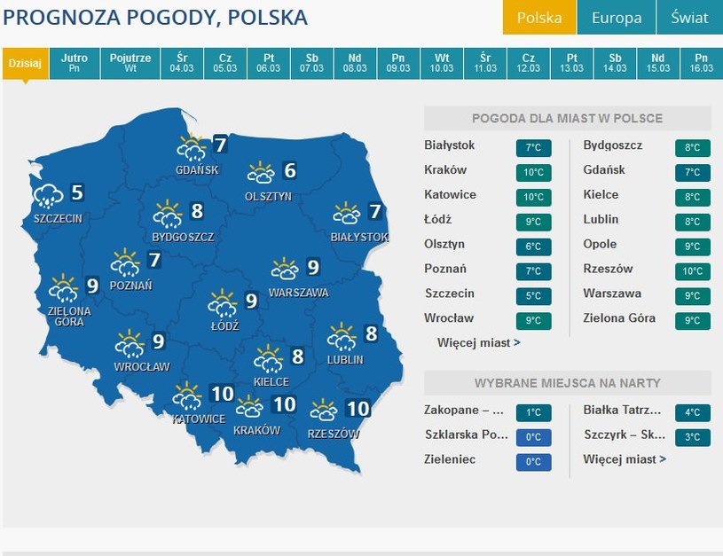 Jaka Pogode Przyniesie Marzec Prognozy Na Poczatek Miesiaca Pogoda W Interia Pl