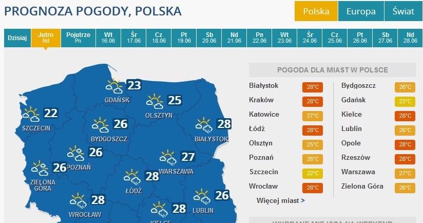 Prognoza pogody na niedzielę /INTERIA.PL