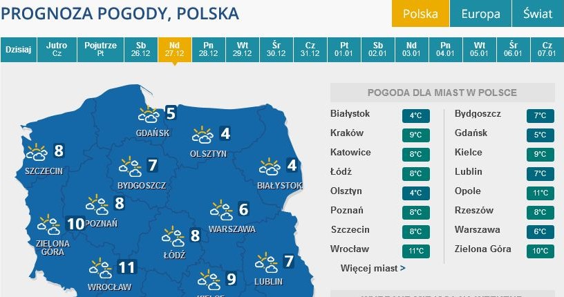 Prognoza pogody na niedzielę /INTERIA.PL