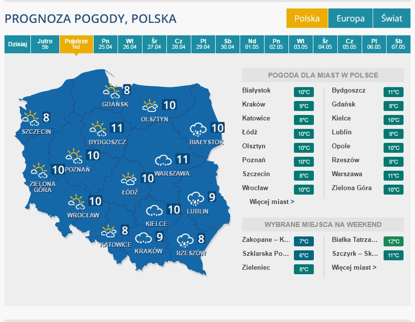 Prognoza Na Weekend W Niedziele Zalamanie Pogody Pogoda W Interia Pl