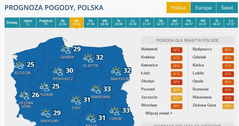Prognoza pogody na niedzielę /INTERIA.PL