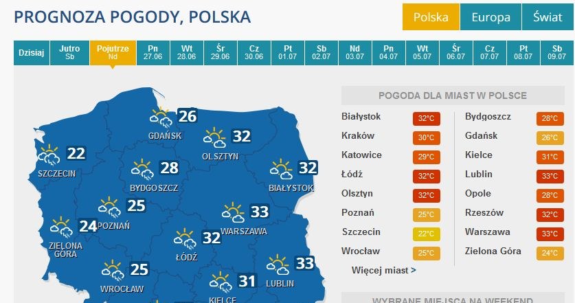 Prognoza pogody na niedzielę /INTERIA.PL