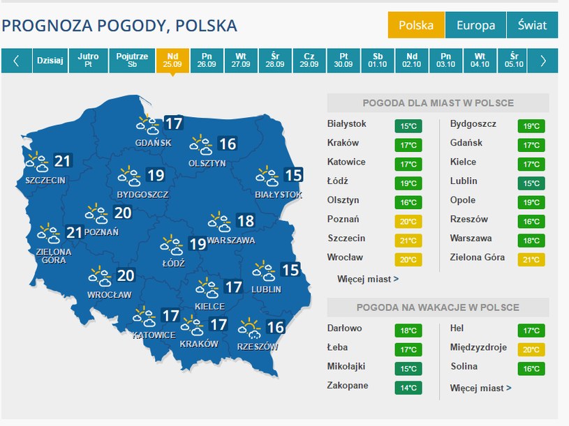 Podaj Trzy Przykłady Zastosowania Prognozy Pogody W Gospodarce Prognoza pogody: W weekend gwałtowne burze - Pogoda w INTERIA.PL