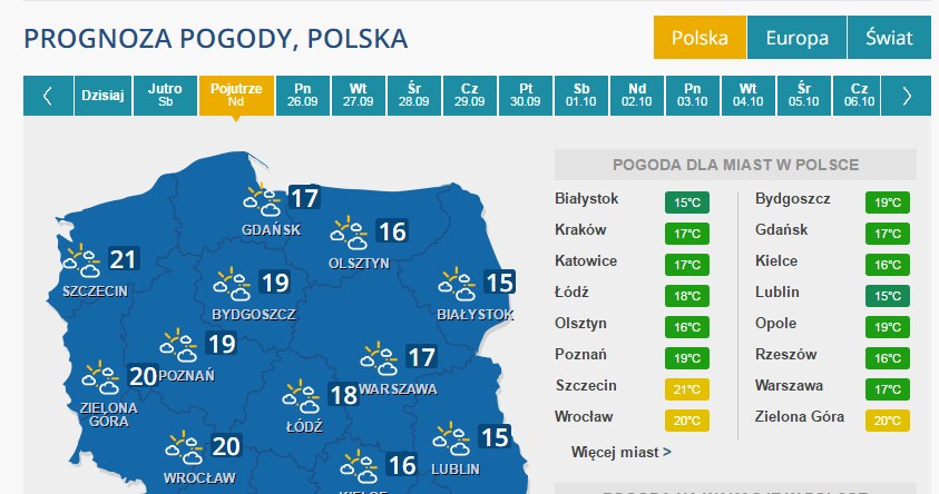 Prognoza pogody na niedzielę /INTERIA.PL