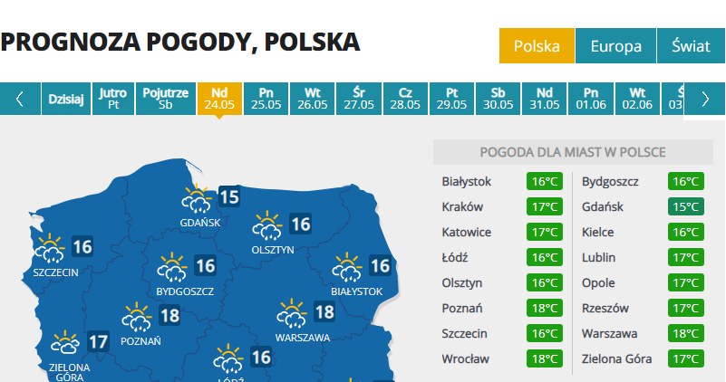Prognoza pogody na niedzielę /INTERIA.PL