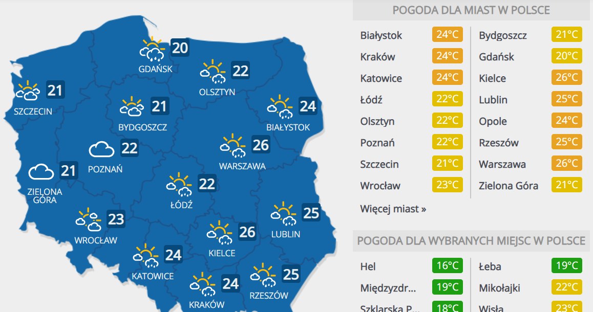 Prognoza pogody na niedzielę /INTERIA.PL