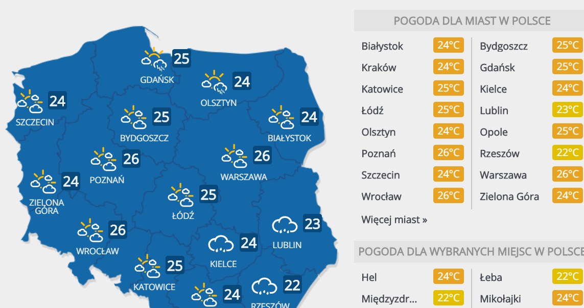 Prognoza pogody na niedzielę /INTERIA.PL