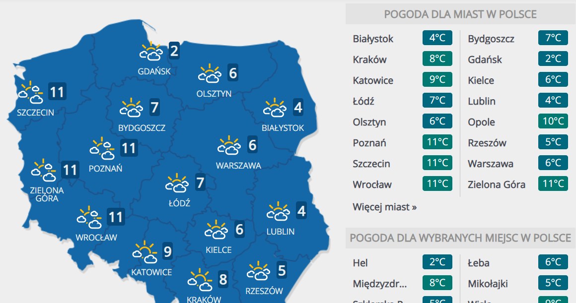 Prognoza pogody na niedzielę /INTERIA.PL