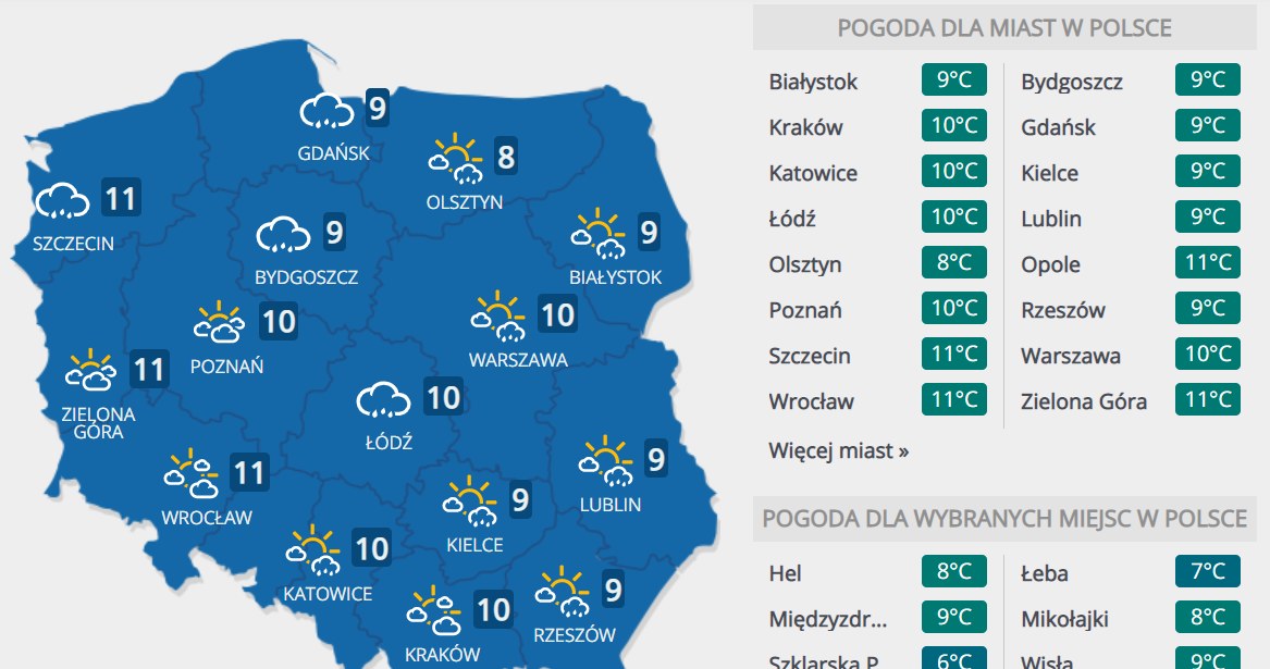 Prognoza pogody na niedzielę /INTERIA.PL