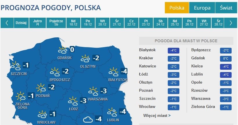 Prognoza pogody na Nowy Rok /INTERIA.PL