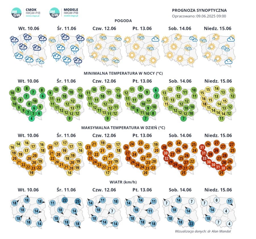 Prognoza pogody na nowy tydzień /IMGW /