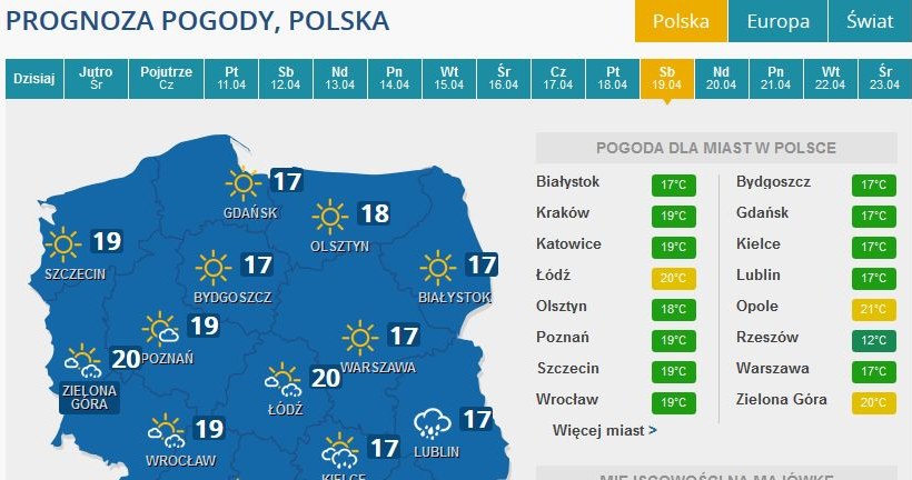 Prognoza pogody na obotę, 19 kwietnia /INTERIA.PL