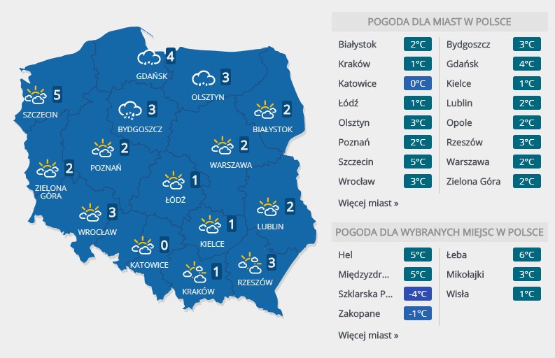Prognoza pogody na piątek, 1 grudnia /INTERIA.PL