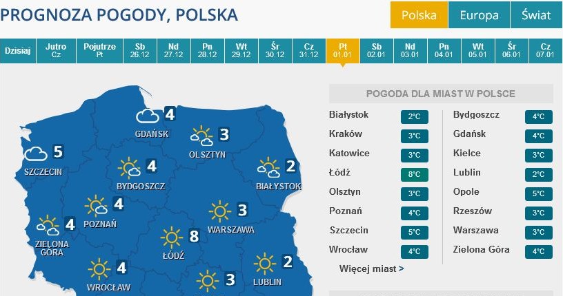 Prognoza pogody na piątek, 1 stycznia /INTERIA.PL