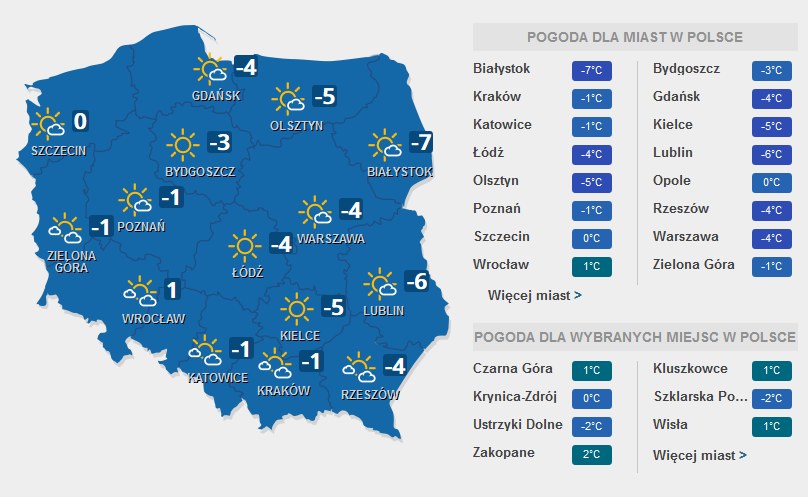 Prognoza pogody na piątek, 10 lutego /INTERIA.PL