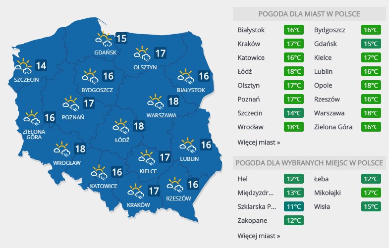 Prognoza pogody na piątek, 10 maja /INTERIA.PL