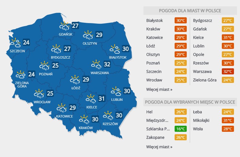 Prognoza pogody na piątek, 10 sierpnia /INTERIA.PL