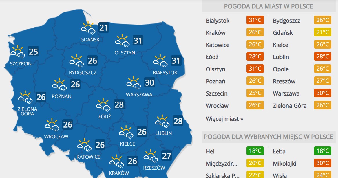 Prognoza pogody na piątek, 12 czerwca /INTERIA.PL