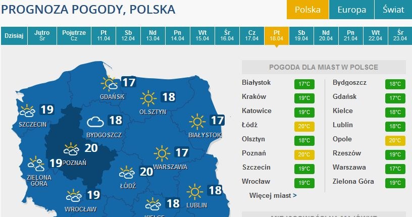 Prognoza pogody na piątek, 18 kwietnia /INTERIA.PL