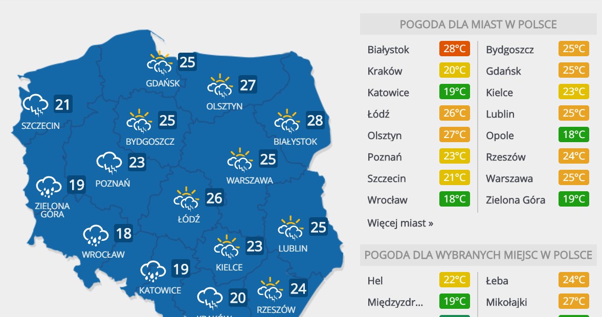 Prognoza pogody na piątek, 19 czerwca /INTERIA.PL